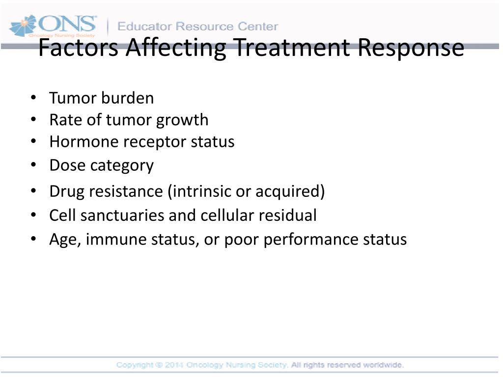 PPT - Cancer Treatment Modalities PowerPoint Presentation, free ...
