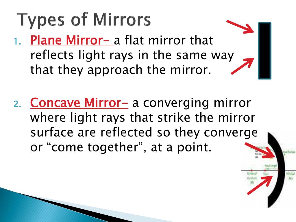 PPT Images on a Plane Mirror PowerPoint Presentation, free download