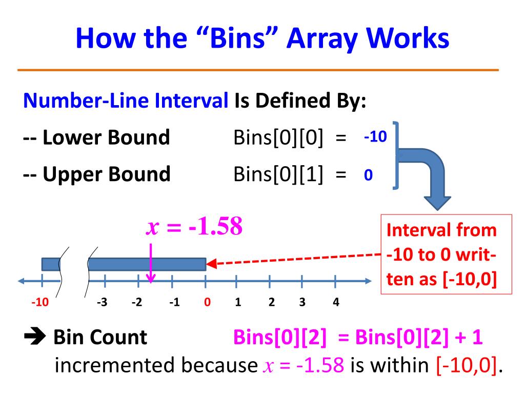 PPT COP2800 Computer Programming Using JAVA PowerPoint Presentation