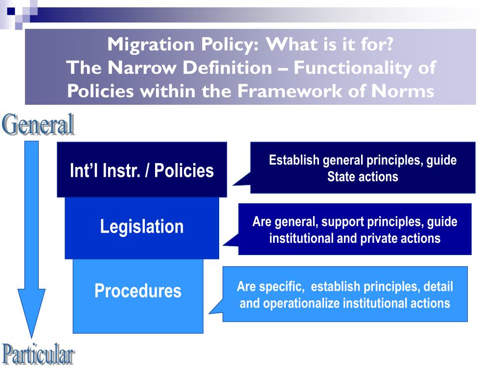 PPT - Toward Designing a Comprehensive Policy for the Protection of ...