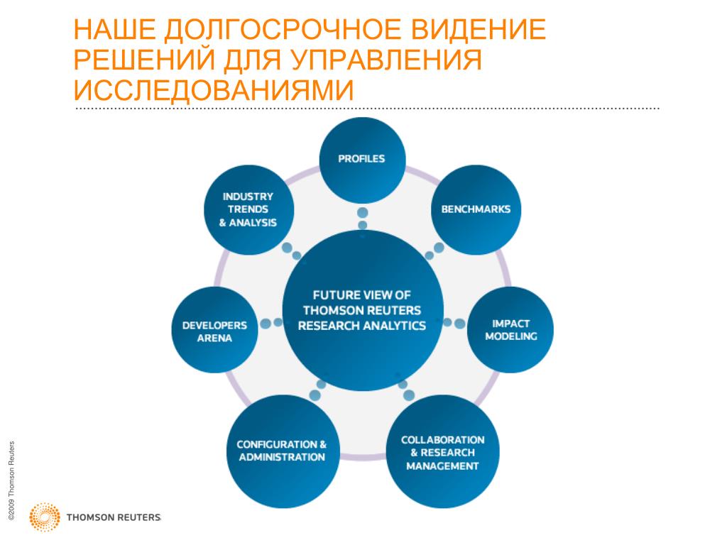 Оценка наука. Долгосрочные научные исследования. Организация исследования. Долгосрочное видение проекта. Исследование управленческая практика.