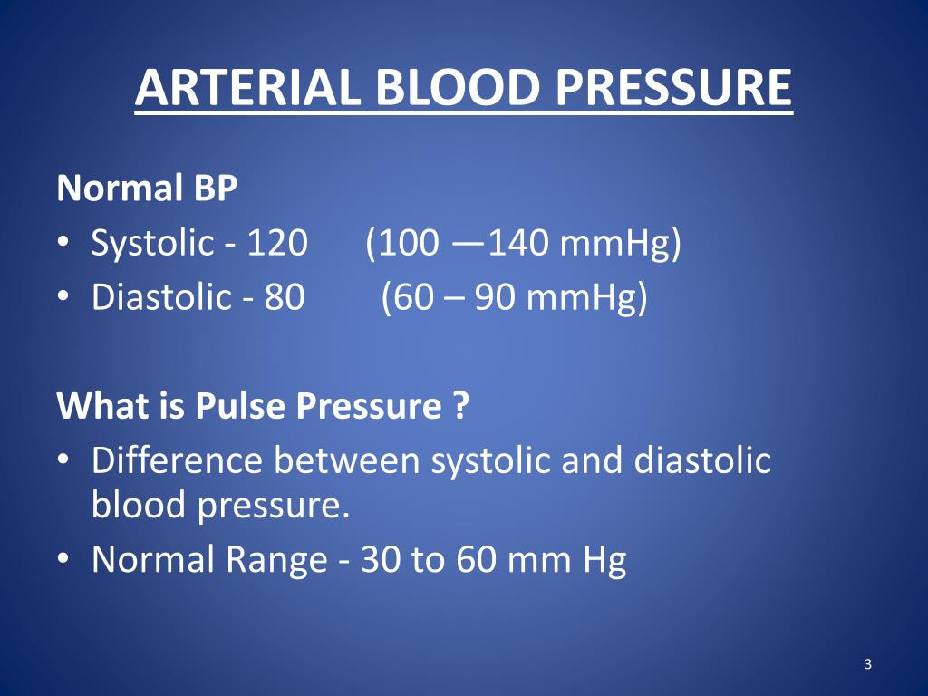 Ppt Blood Pressure Powerpoint Presentation Free Download Id1882711