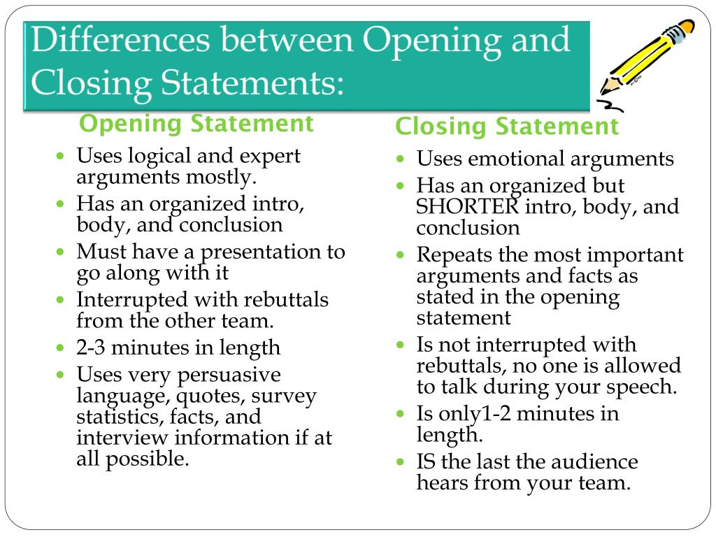 closing statement in presentation