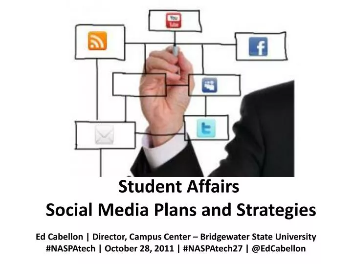 student affairs social media plans and strategies n.