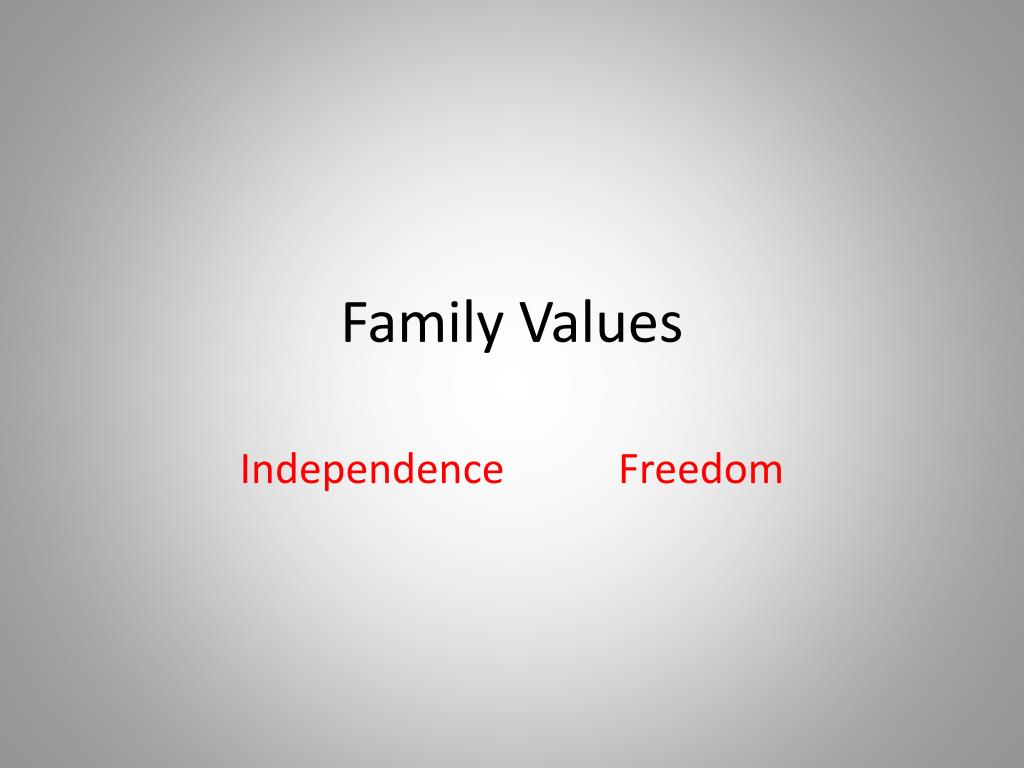Values topic. The Family values. Family values topic. Family values ppt. Family values presentation.