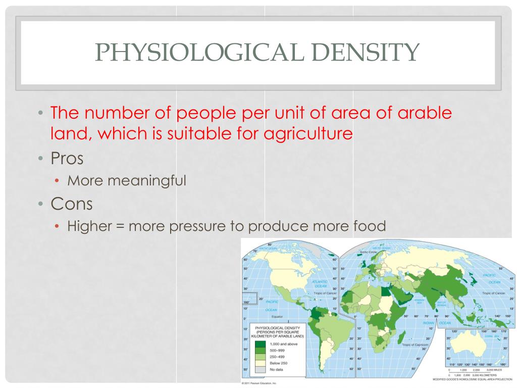 arithmetic density arithmetic density