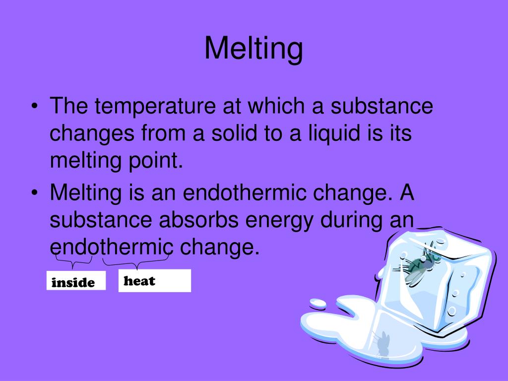 Define Molten define-molten