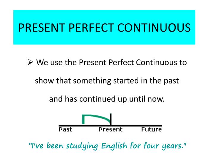 Grammatica di English Gratis Simple present