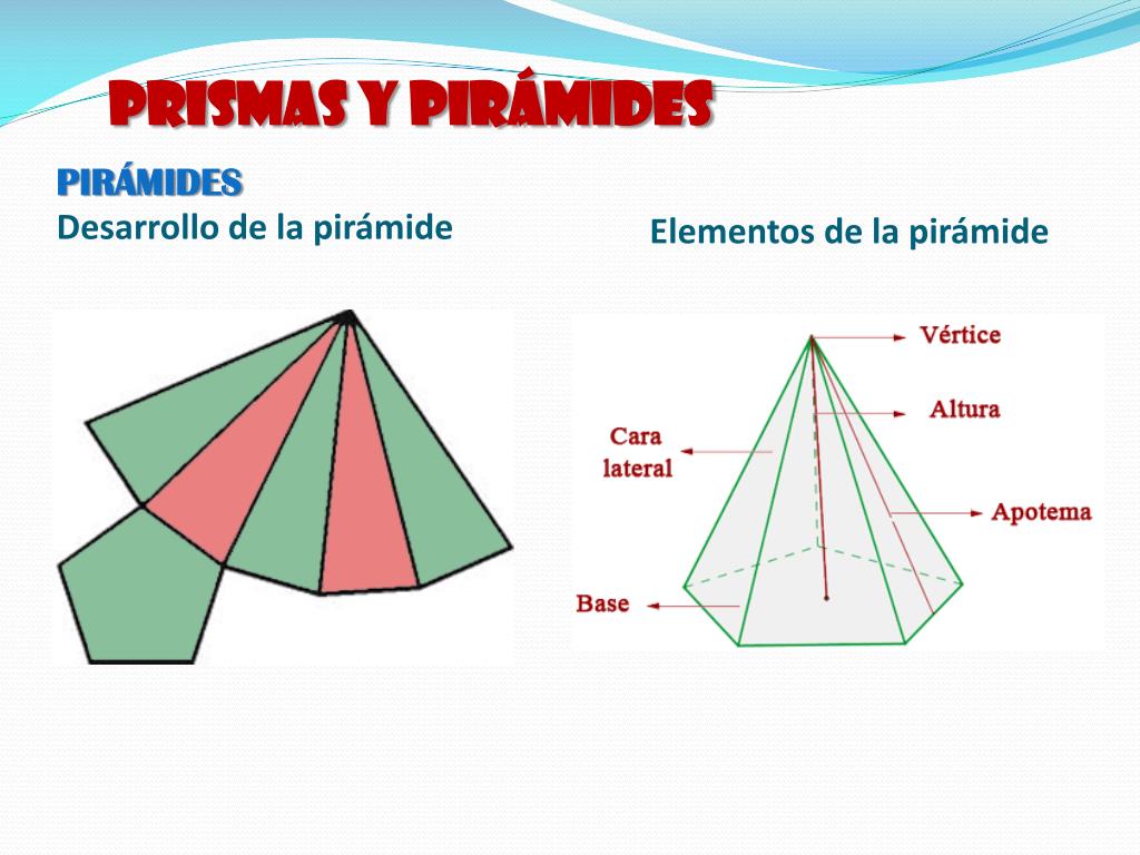 PPT PRISMAS Y PIRÁMIDES PowerPoint Presentation, free