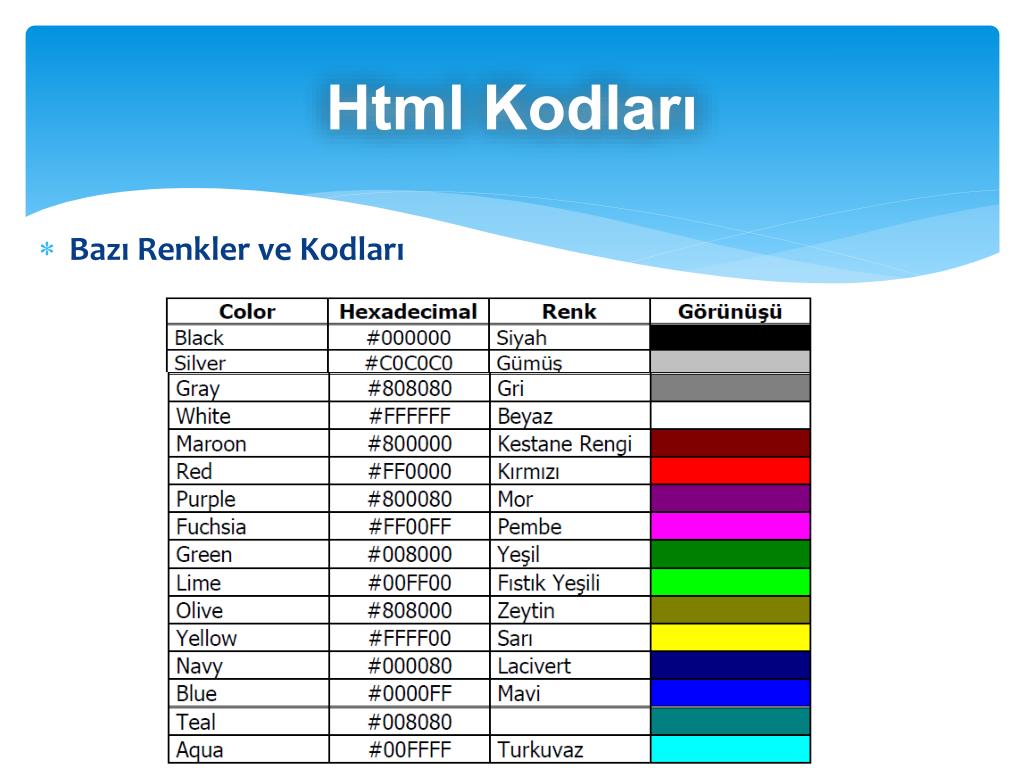 Цвет текста. Html kodlari. CSS kodlari. Картинка цвета html. Html renk kodlari RGB.