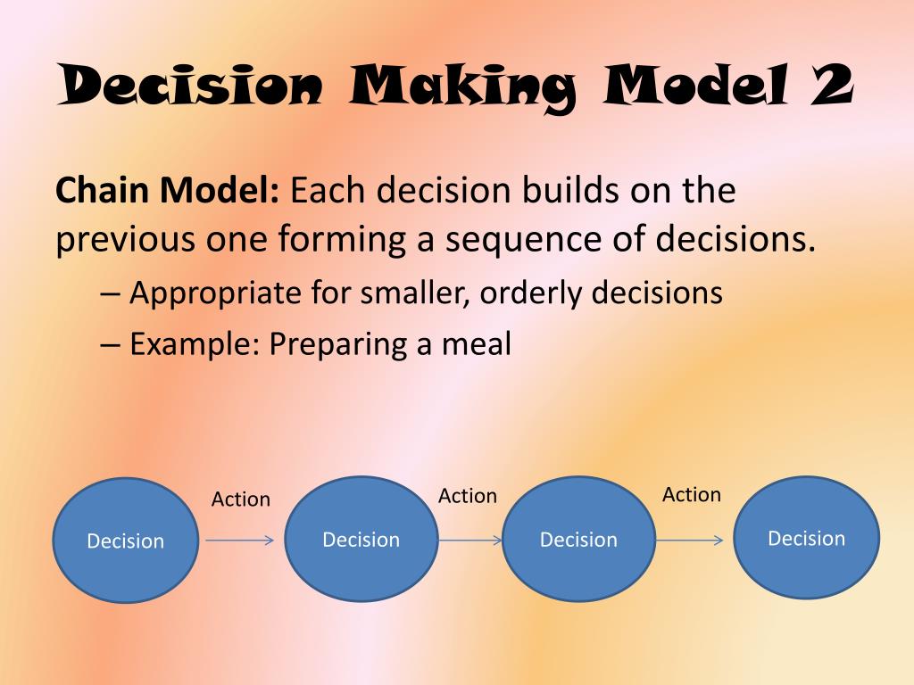 assignment model in decision science