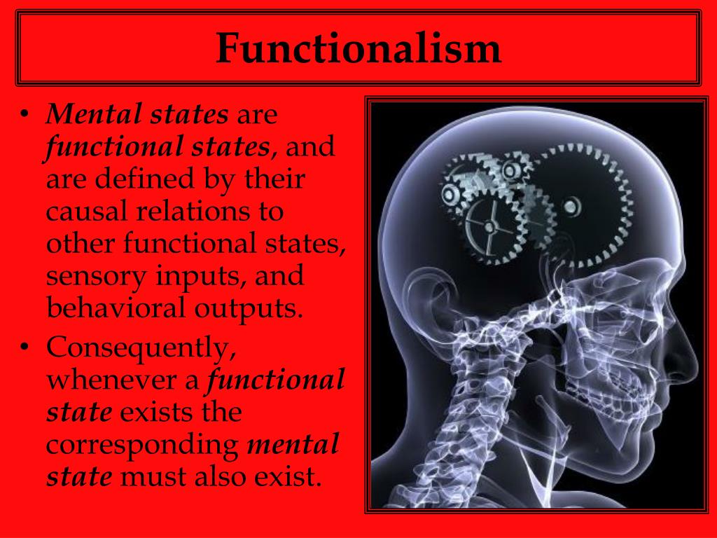 Mental States Of The Mind Body Problem