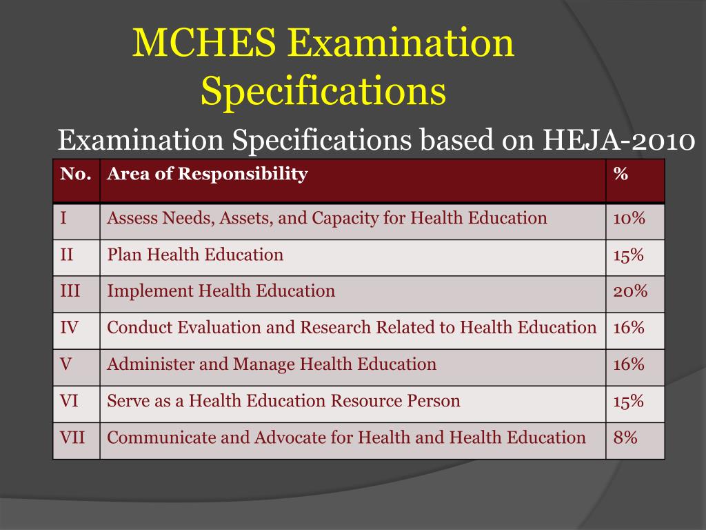 Mche Program PPT - 2011 ANNUAL CONFERENCE — 26 & 27 September 2011 Philadelphia ...