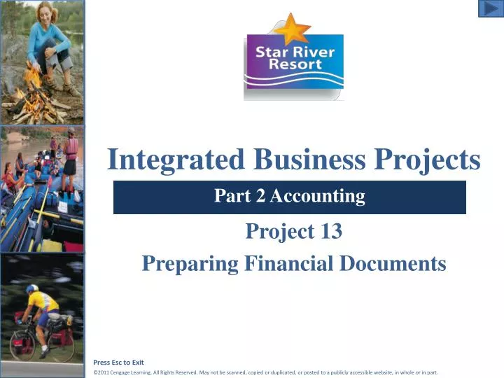integrated business projects n.