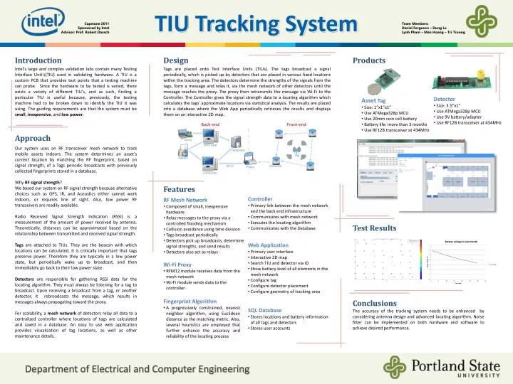 conclusion tracking system Conclusion my engineering project was to find out what are the important variables to consider when you are building a automated solar tracking system with arduino. conclusion tracking system Conclusion my engineering project was to find out what are the important variables to consider when you are building a automated solar tracking system with arduino.