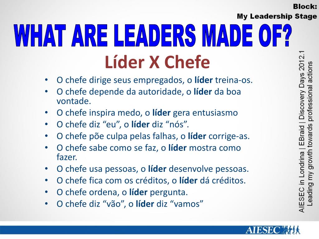 Ppt What Is Leadership About Me Others And The World Powerpoint Presentation Id 185