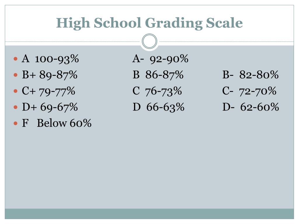 PPT ONTARIO CHRISTIAN HIGH SCHOOL IS PROUD TO PRESENT PowerPoint