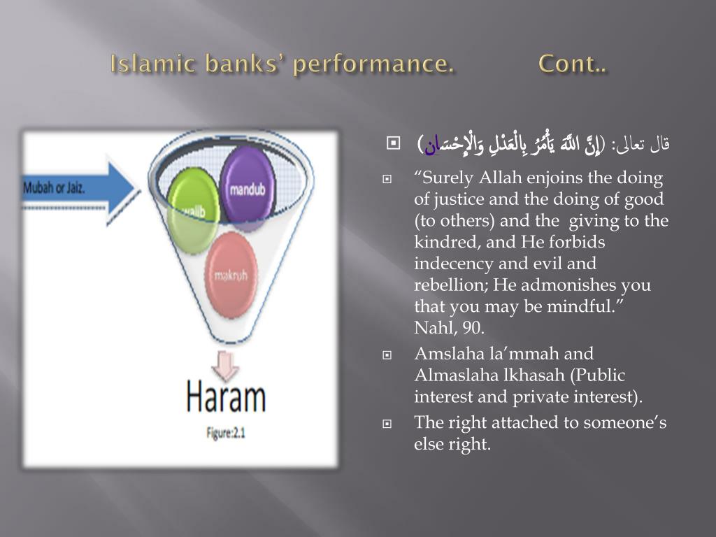 PPT - THE NON FINANCIAL AND FINANCIAL PERFORMANCE OF ISLAMIC BANKS ...