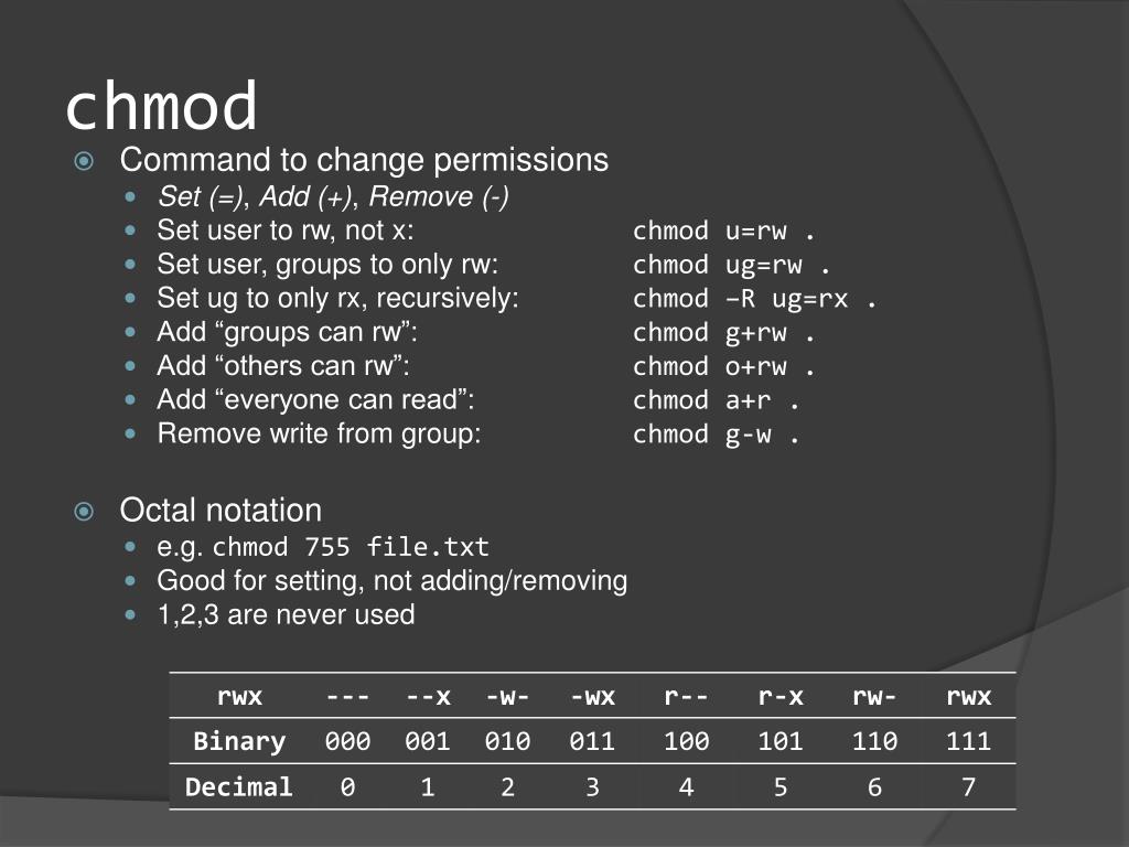 linux permissions reset linux permissions reset