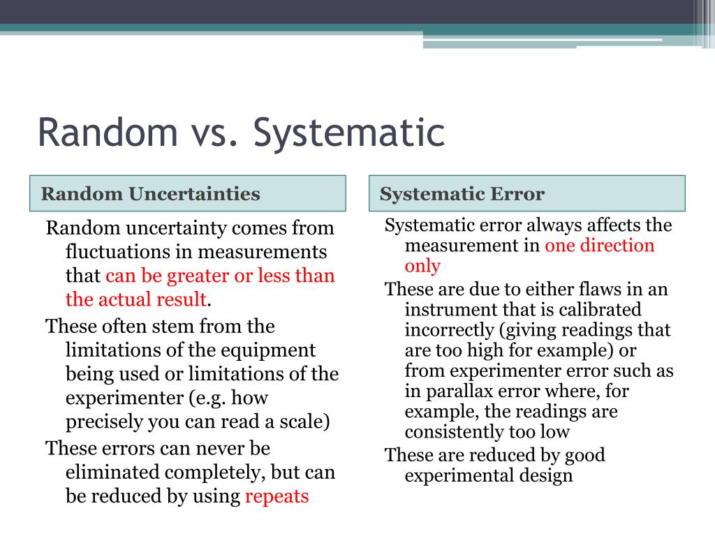 Mono error. Systematic Error. Random Error. Measurement Error. Systematic and Random Errors.