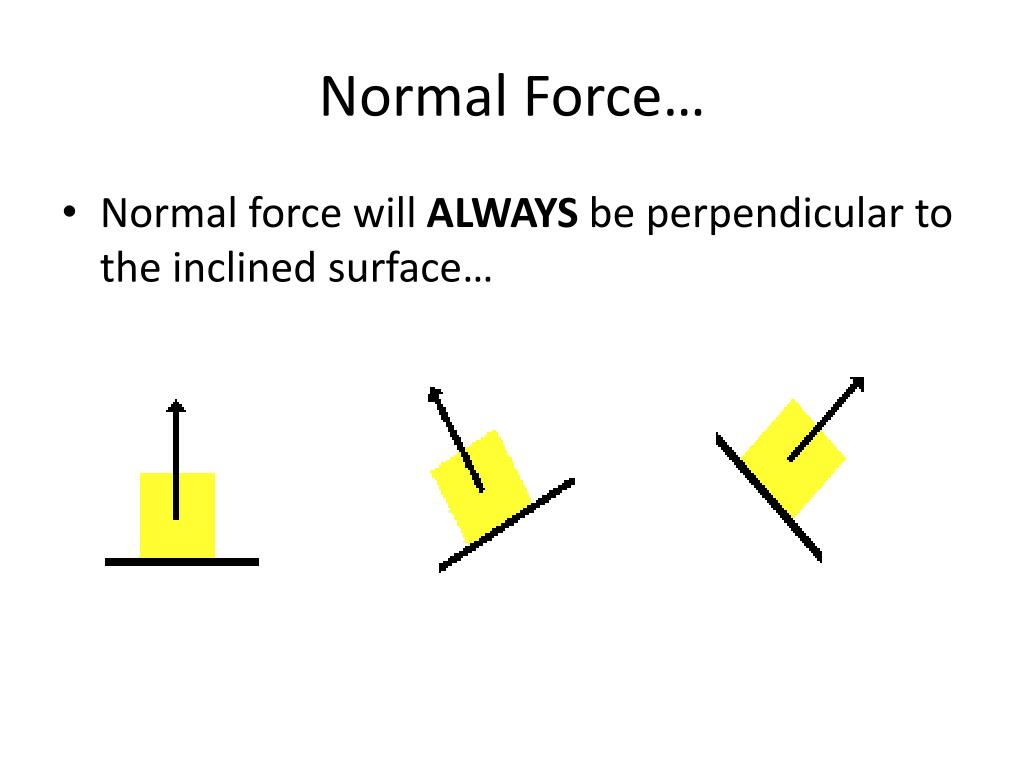 PPT - Forces and Inclines PowerPoint Presentation, free download - ID