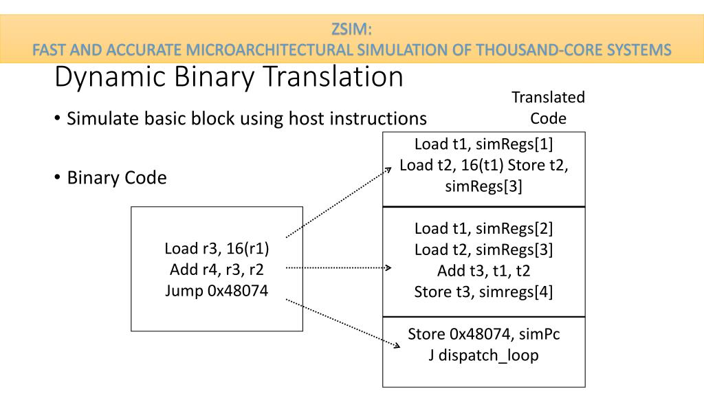 PPT - NATIONAL INSTITUTE OF TECHNOLOGY KARNATAKA,SURATHKAL PowerPoint ...