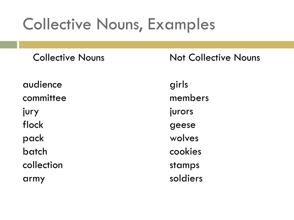 Collective nouns. Collective Nouns примеры. Noun примеры. Class Nouns в английском языке. Collective Nouns examples.