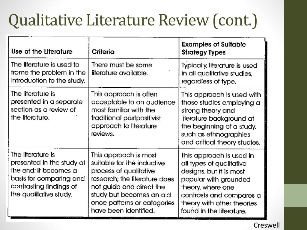 example of a qualitative literature review