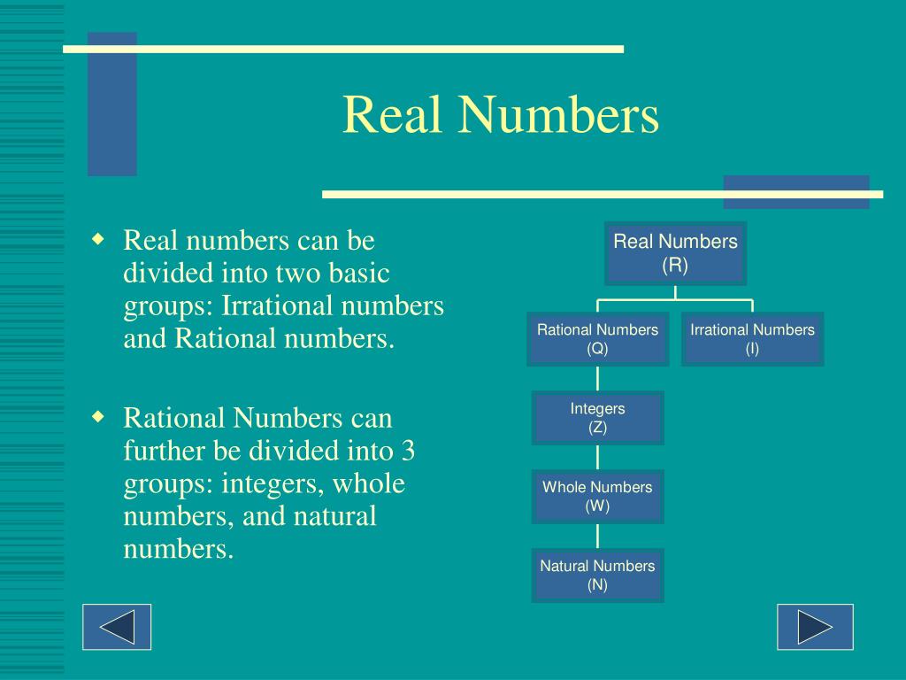 are all numbers real numbers are all numbers real numbers