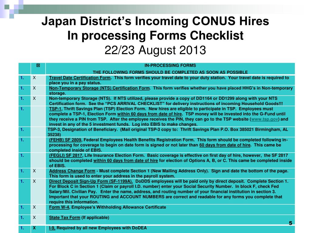 Conus Form PPT - Department of Defense Education Activity DoDEA Pacific Allowances ...