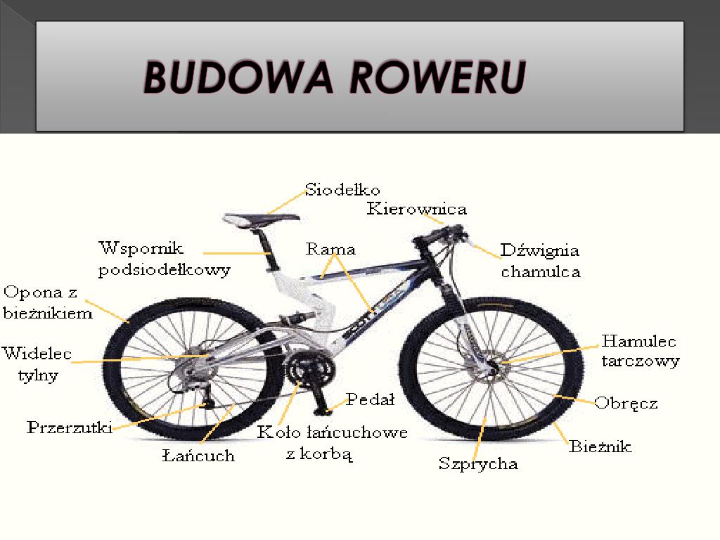 Budowa Roweru Technika Klasa 4 Test PPT - ROWER PowerPoint Presentation, free download - ID:1893206