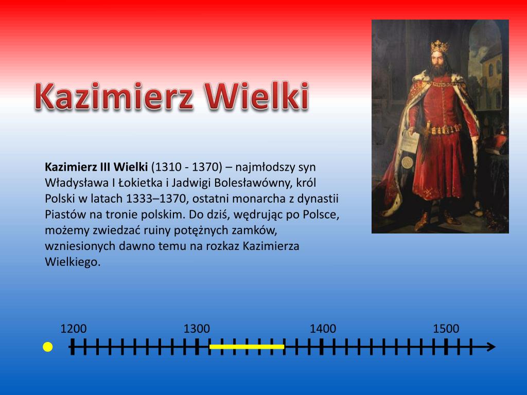 PPT - Prezentacja Patriotyczna PowerPoint Presentation, free download