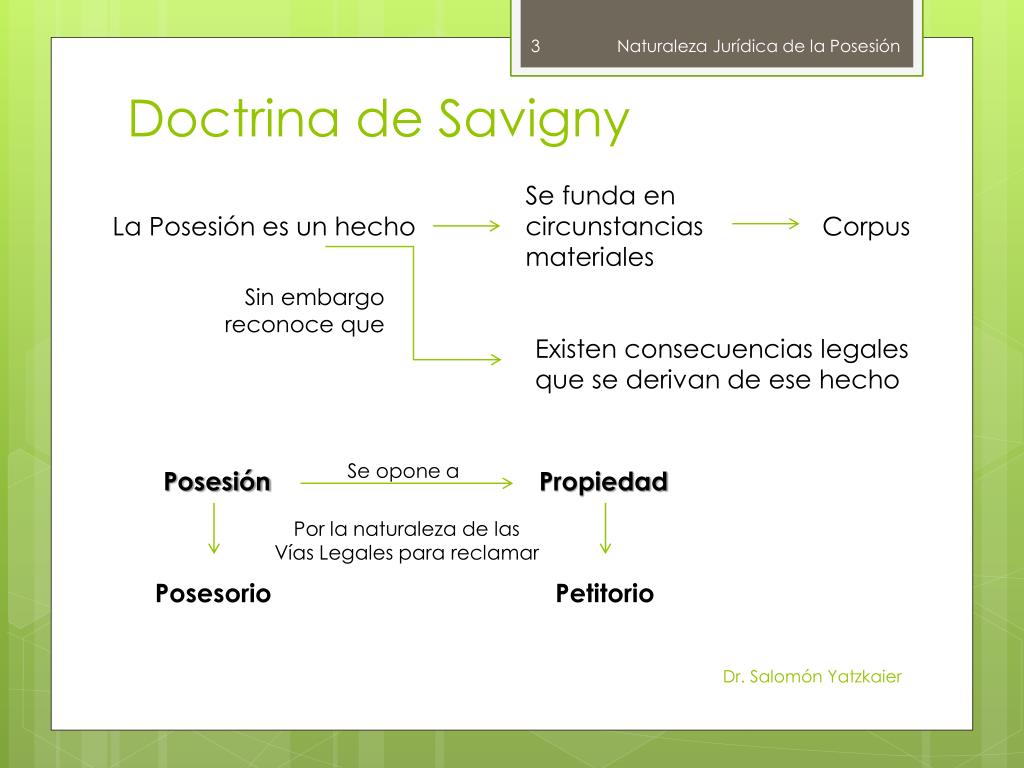 PPT - Naturaleza Jurídica de la Posesión PowerPoint Presentation, free