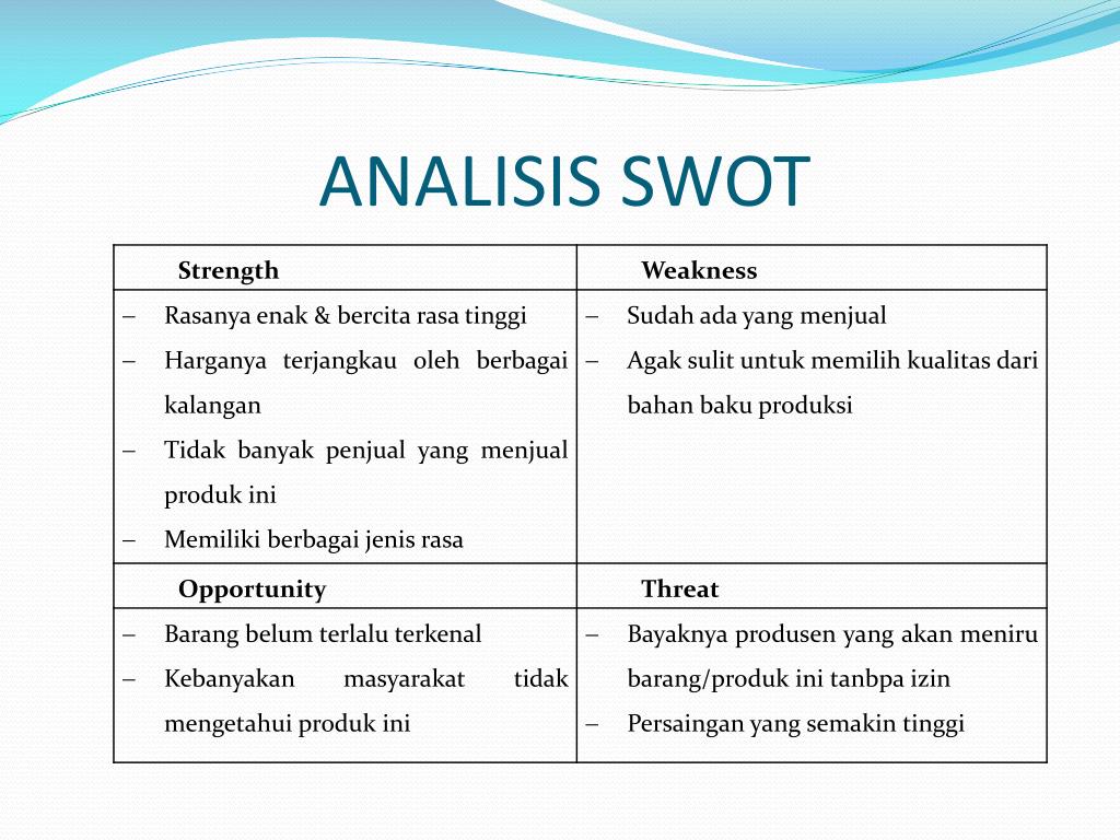 Contoh Analisis Swot Pada Produk Makanan Terbaru SexiezPicz Web Porn