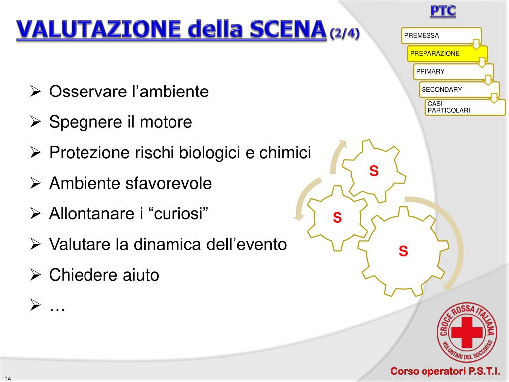 PPT - CROCE ROSSA ITALIANA Volontari del Soccorso - Corso operatori  P.S.T.I. PowerPoint Presentation - ID:1894682