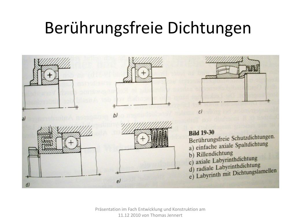 PPT - Dichtungen PowerPoint Presentation, free download - ID:1894826