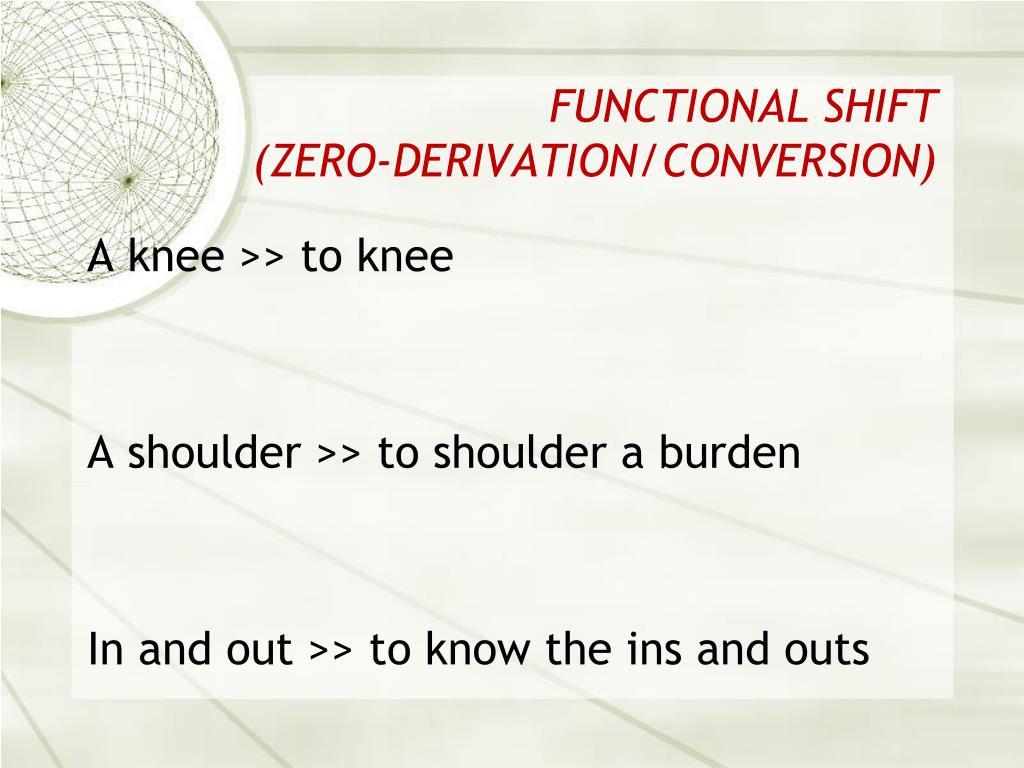 PPT Historical Phonology & Morphology PowerPoint Presentation ID
