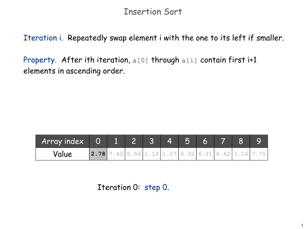 PPT - Insertion Sort PowerPoint Presentation, free download - ID:1895071