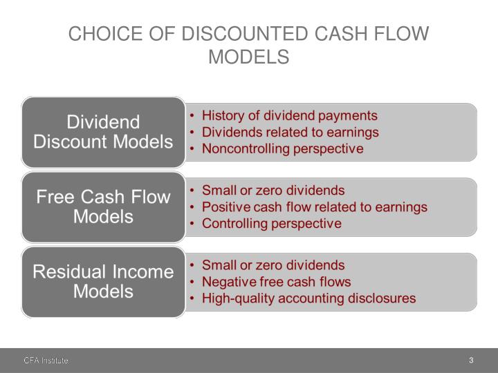 ppt discounted dividend valuation powerpoint presentation id 1895119 discount cash flow model