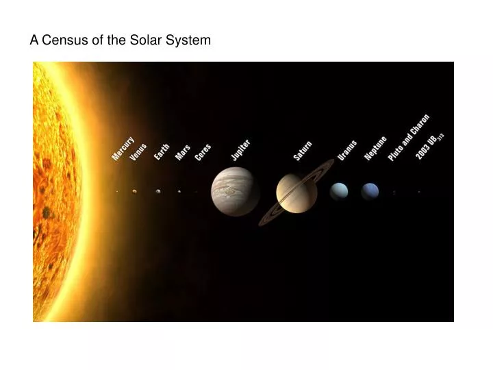 PPT - A Census of the Solar System PowerPoint Presentation, free ...