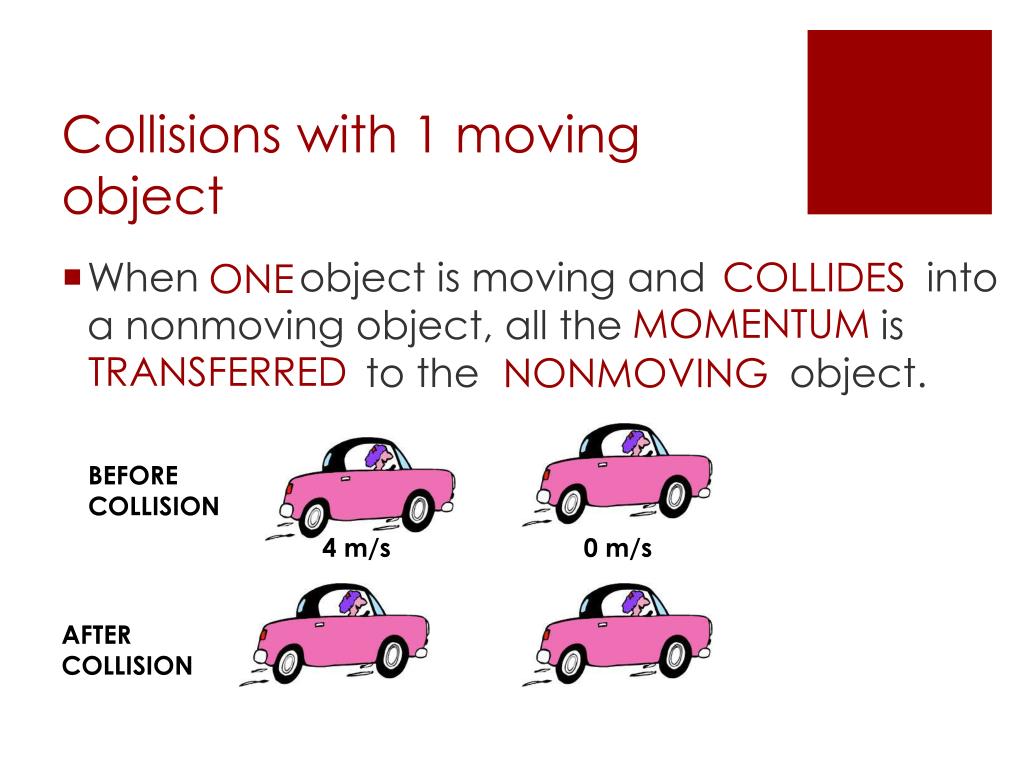 PPT - Chapter 2 – Lesson 4 PowerPoint Presentation, free download - ID