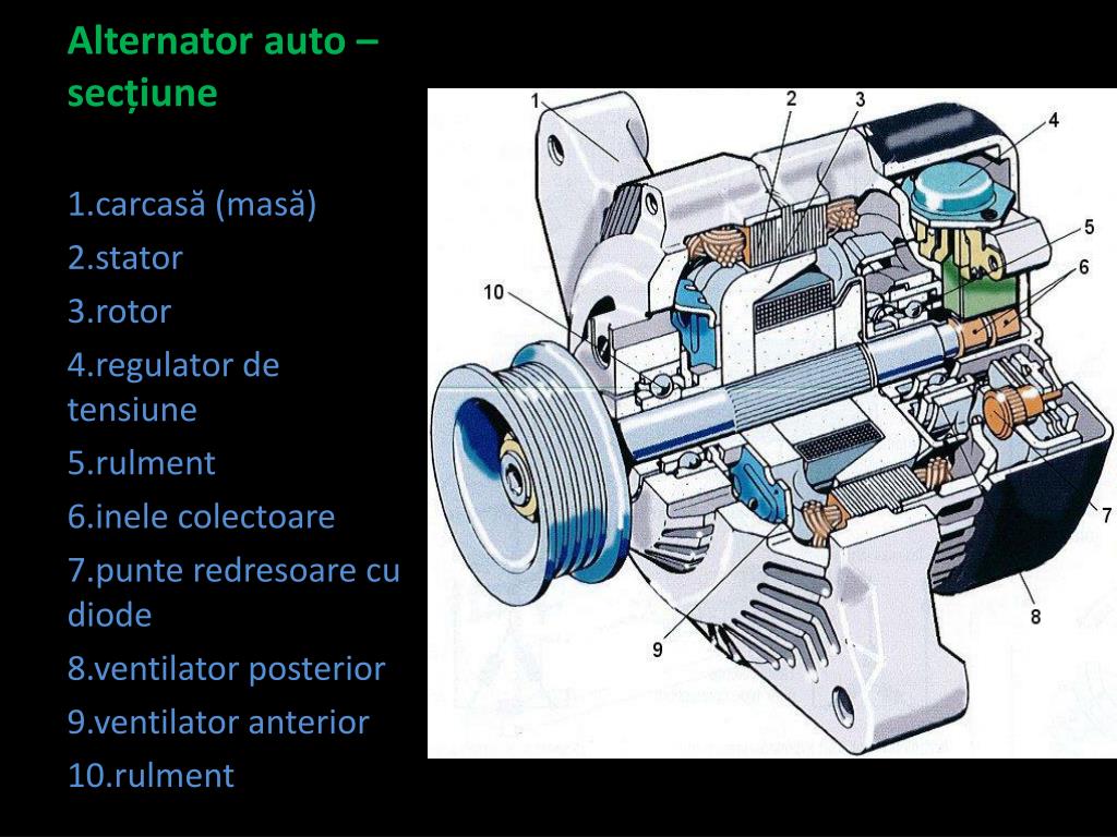 PPT - Alternatorul PowerPoint Presentation, free download - ID:1896900