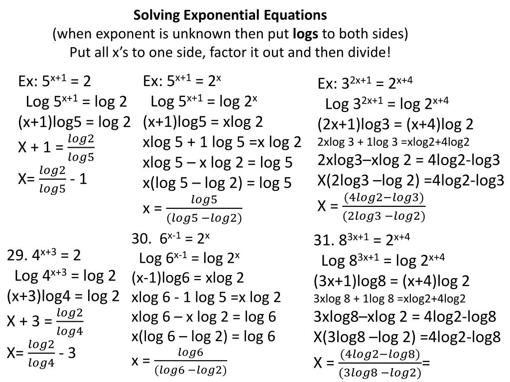 2 log 8 3x 1 8. Log2 x2 4 3log2 x+2/x 2 2. Log2(4x+4)=x+log2(2x+1-3). Log2 32 решение. Log2 4 x 2 log2 5.