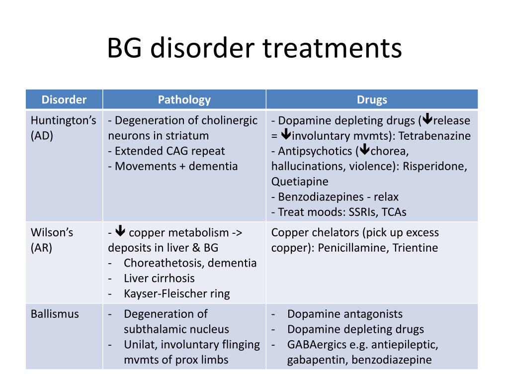 PPT - Basal ganglia & cerebellar pathology PowerPoint Presentation - ID ...