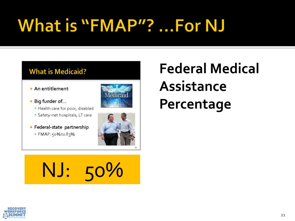PPT - Will the ACA’s Medicaid Changes Improve Outcomes for Schizophrenia? A New Jersey Case 
