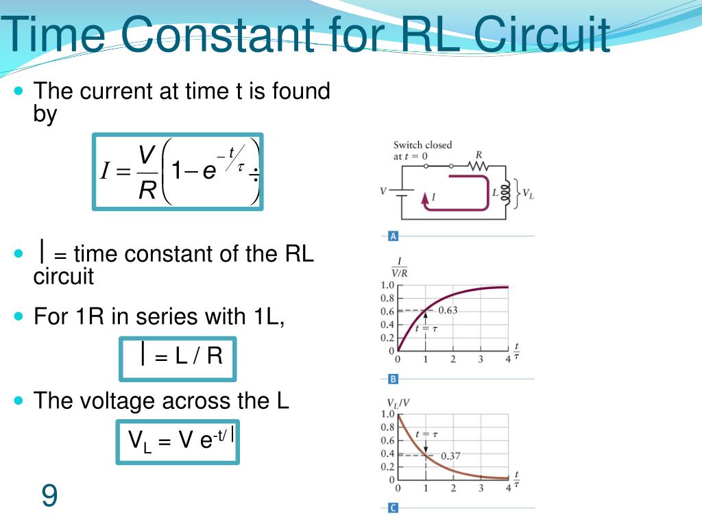 PPT Chapter 21 PowerPoint Presentation, free download ID 1898936