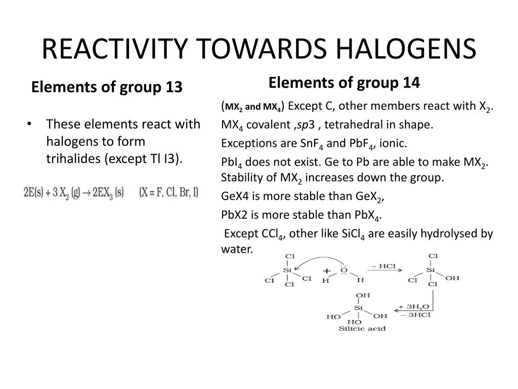 reactivity of halogens reactivity of halogens