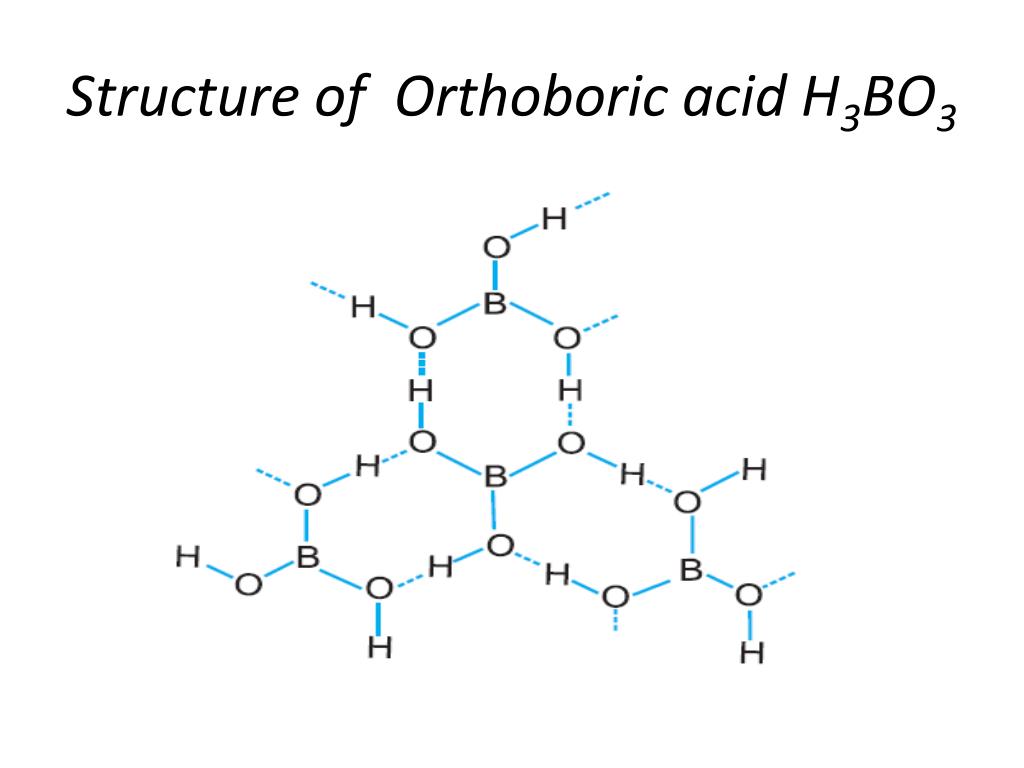 Structure of Orthoboric acid H3BO3.