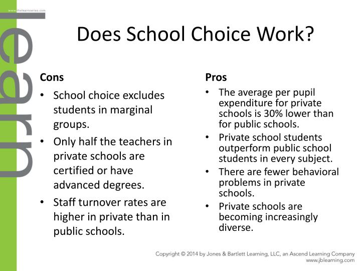 PPT Chapter 13 Education and Religion PowerPoint Presentation ID