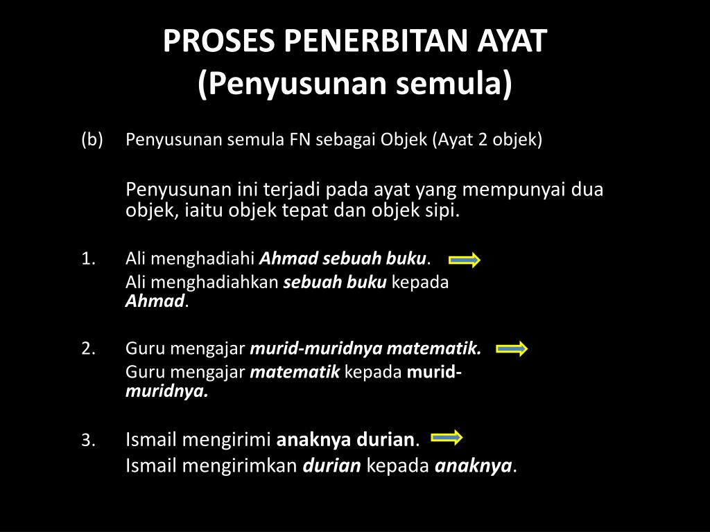 Contoh Sipi - Apa Yang Akan Membantu Mencapai Kulit Bersih ...